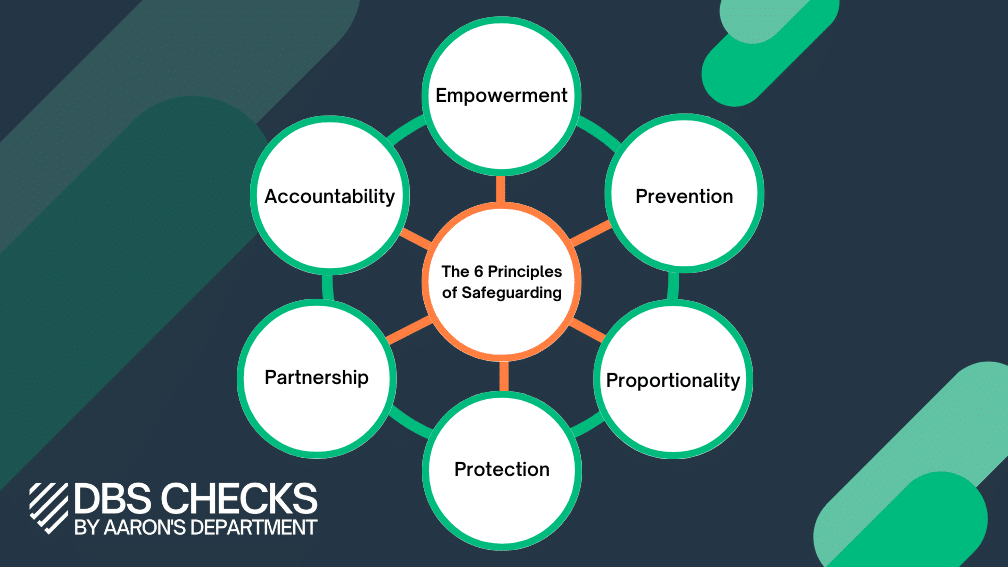 6 principles of safeguarding