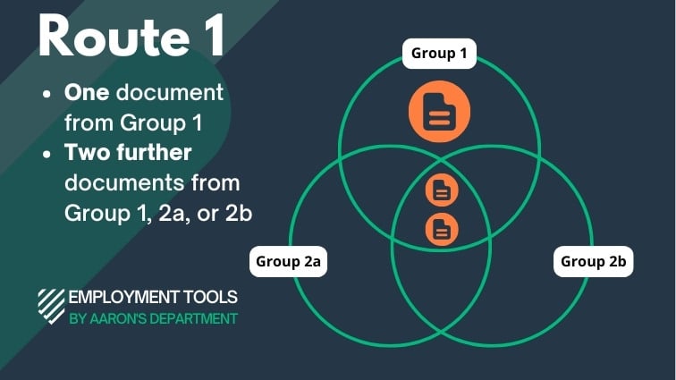 ID For DBS Check - Route 1