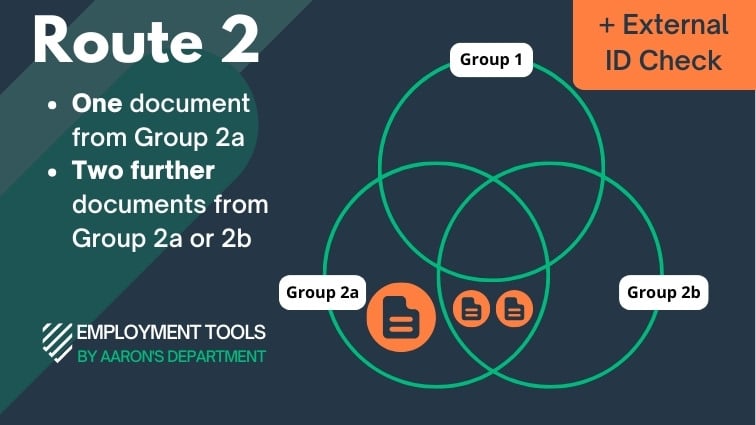 ID For DBS Check - Route 2